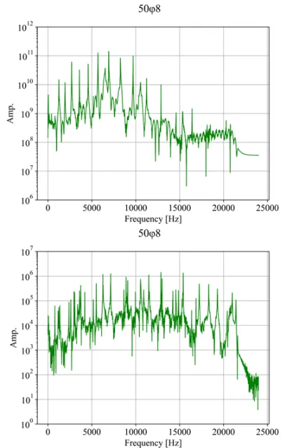 金属棒（上図）とトライアングルに加工したもの（下図）の余韻の変化
